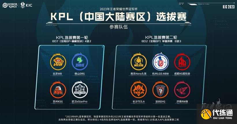 观赛之后的 观赛之后的