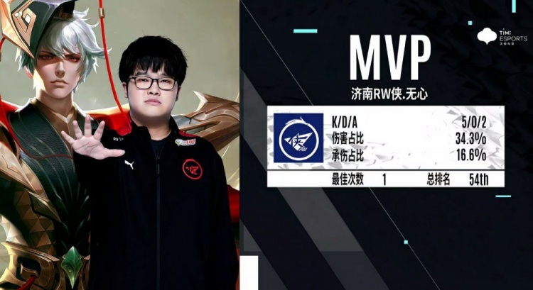 淘汰赛阶段 淘汰赛阶段