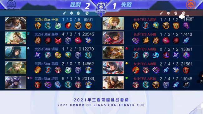 这样的成功 这样的成功