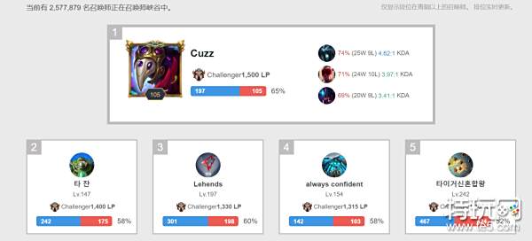 其中之一便 其中之一便