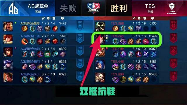 中的表现再 中的表现再